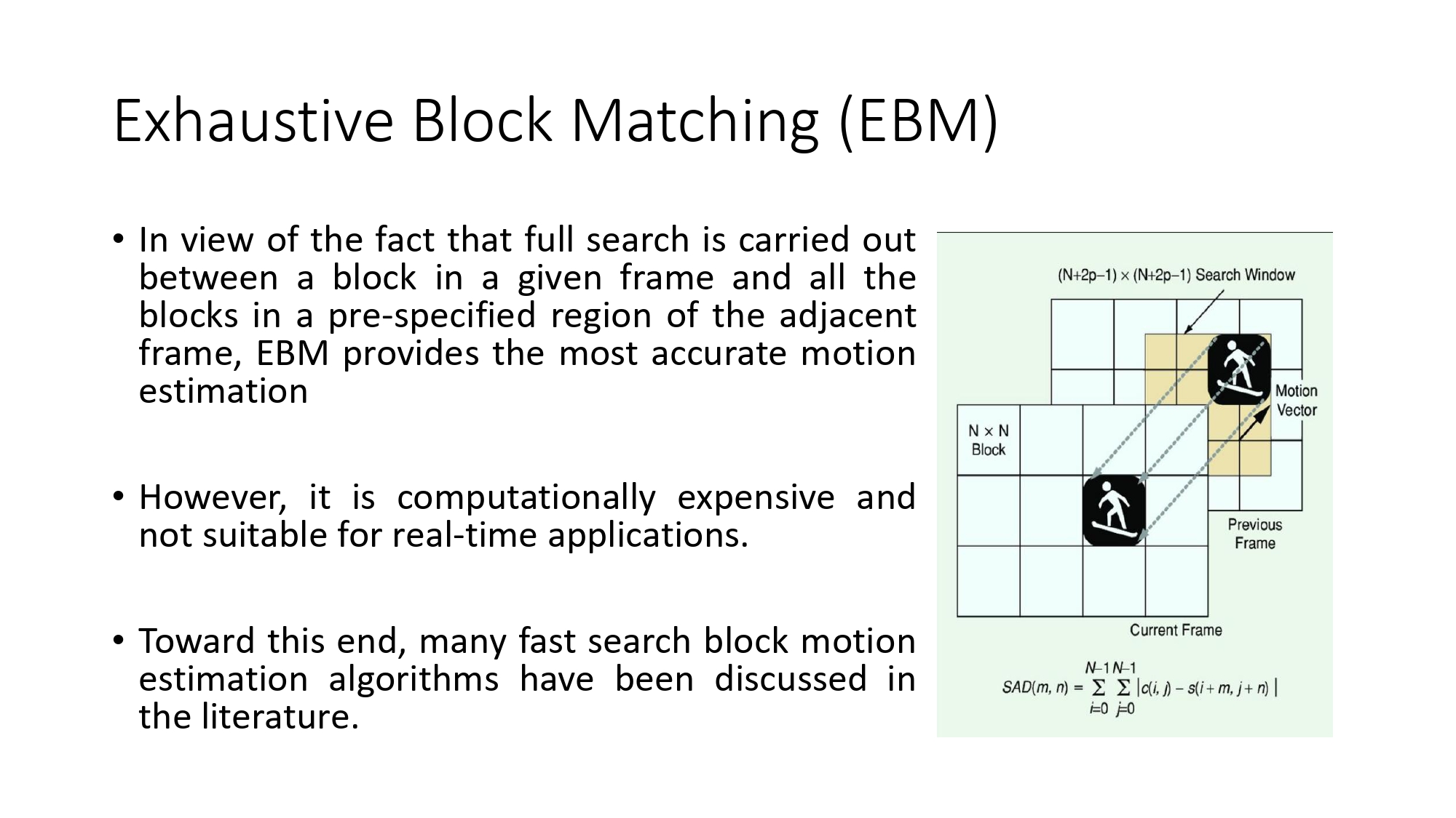 Exhaustive Block Matching